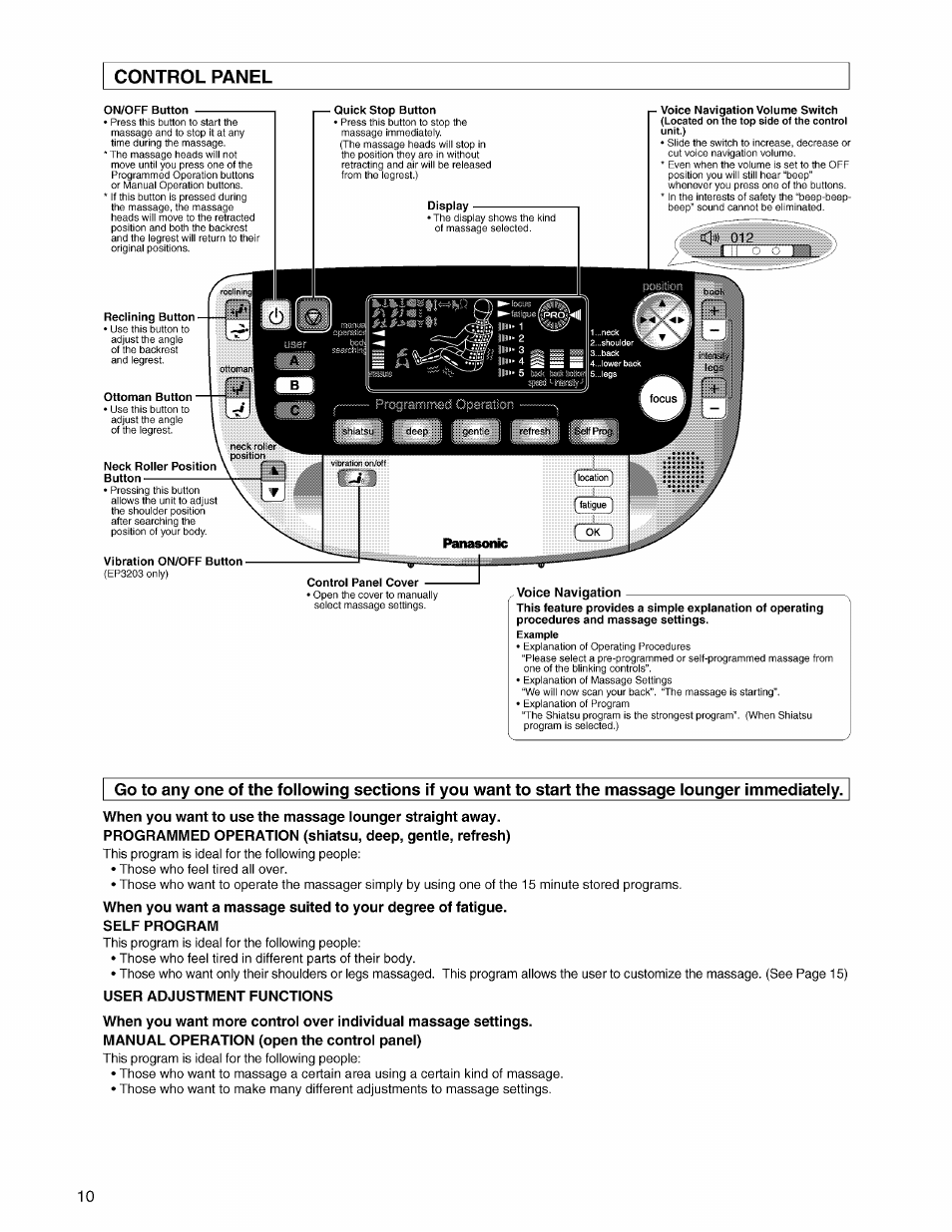 Control panel, Self program, User adjustment functions | Panasonic EP3203 User Manual | Page 12 / 98