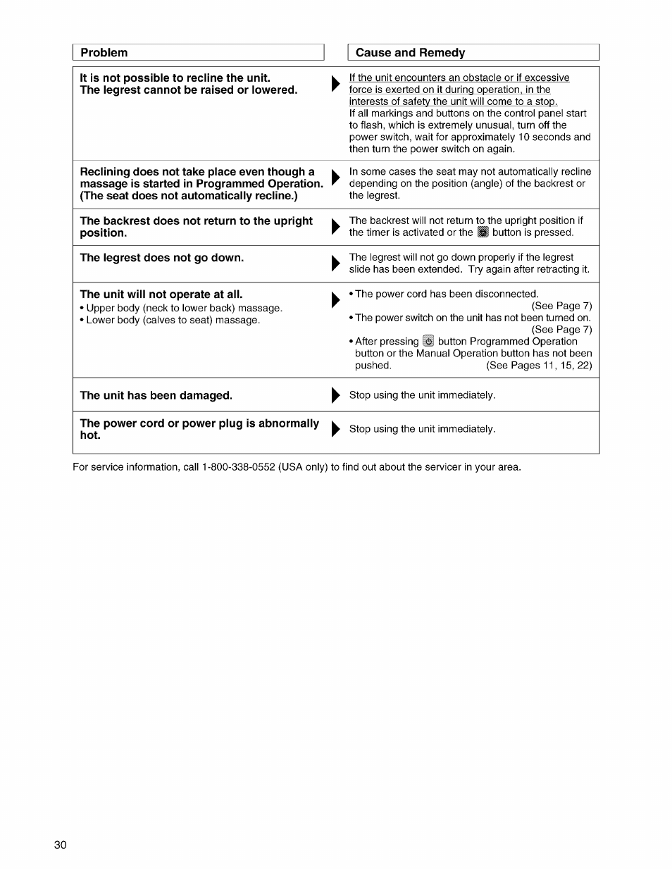 Cause and remedy | Panasonic EP3203 User Manual | Page 32 / 98