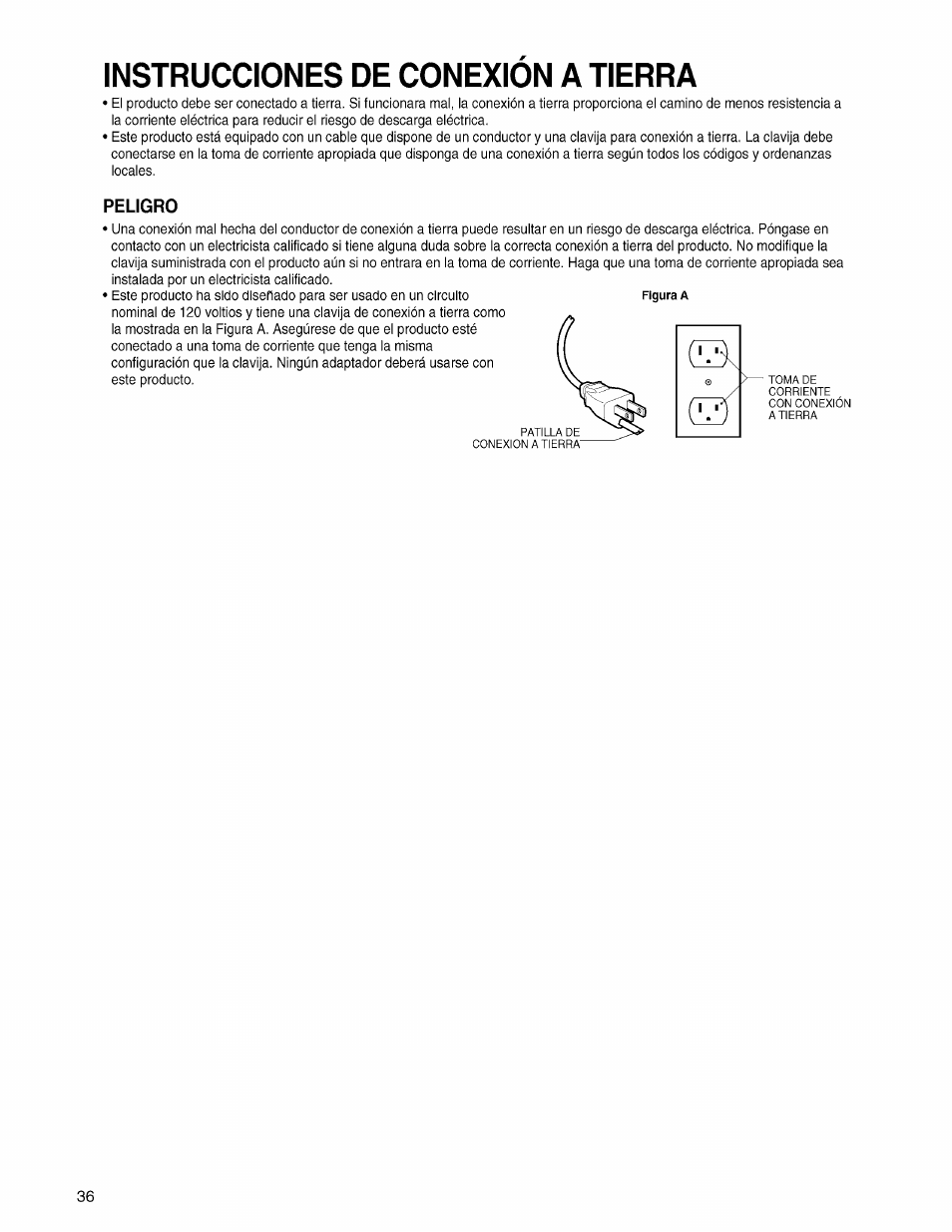 Peligro, Instrucciones de conexion a tierra | Panasonic EP3203 User Manual | Page 38 / 98