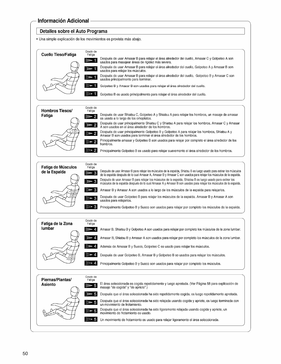 Información adicional, Detalles sobre el auto programa, Cuello tieso/fatiga | Hombros tiesos/ fatiga, Fatiga de múscuios de ia espaida, Fatiga de ia zona iumbar, Piernas/piantas | Panasonic EP3203 User Manual | Page 52 / 98