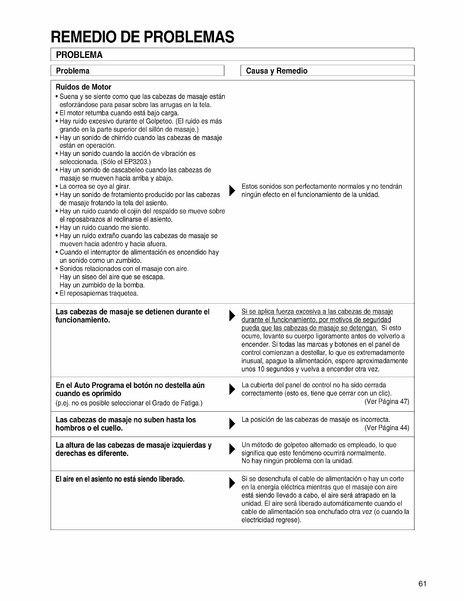 Ruidos de motor, Remedio de problemas | Panasonic EP3203 User Manual | Page 63 / 98