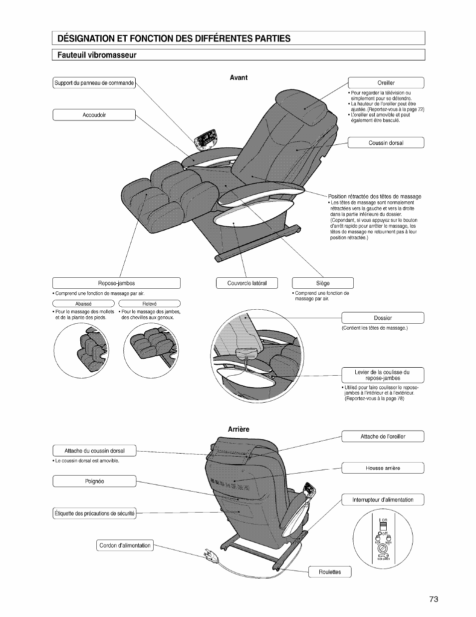 Designation et fonction des differentes parties, Fauteuil vibromasseur | Panasonic EP3203 User Manual | Page 75 / 98