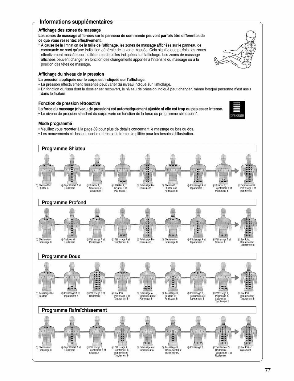 Informations supplémentaires, Affichage du niveau de ia pression, Fonction de pression rétroactive | Mode programmé, Programtne shiatsu, Programme profond, Programme doux, Programme rafraîchissement | Panasonic EP3203 User Manual | Page 79 / 98