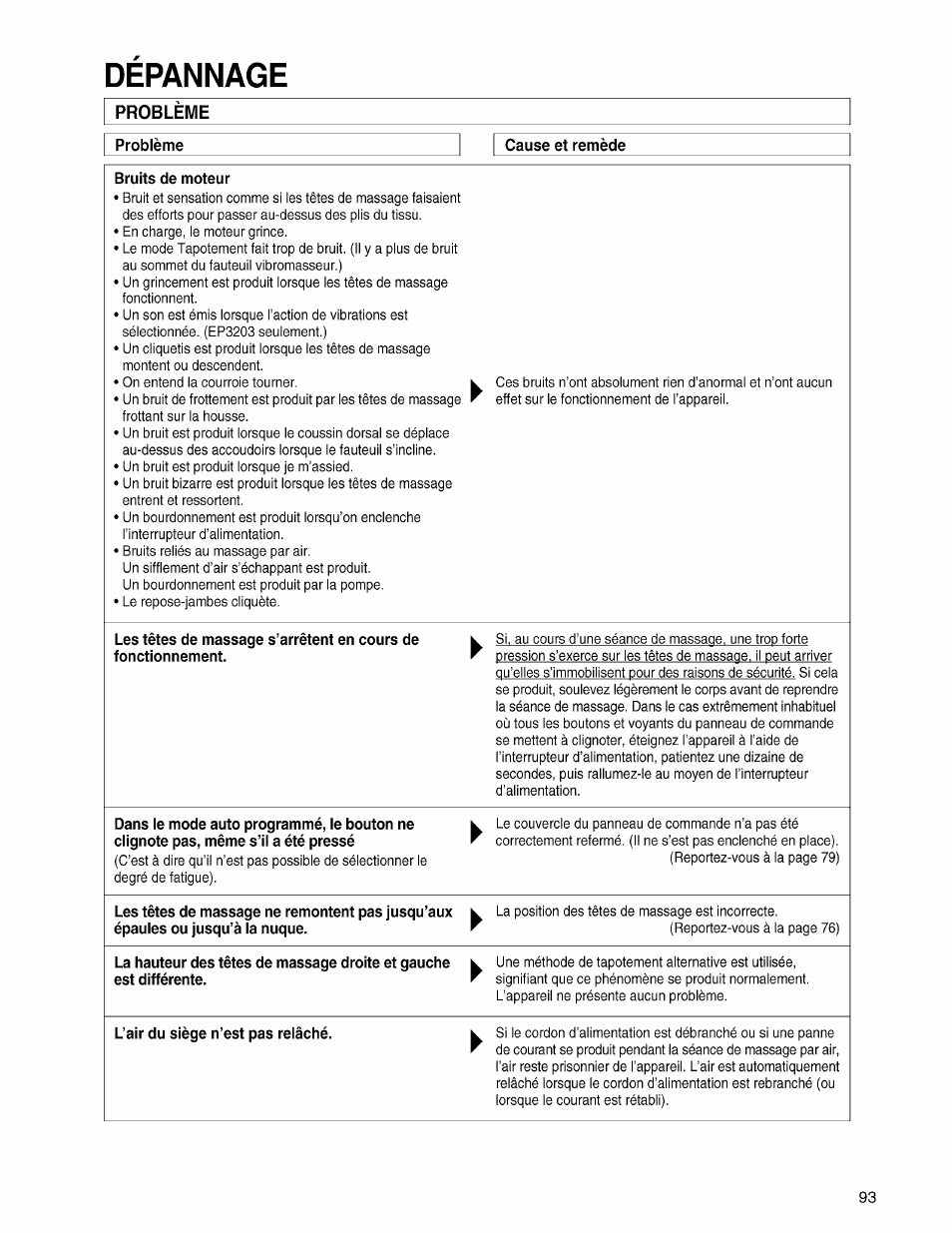 Bruits de moteur, Depannage | Panasonic EP3203 User Manual | Page 95 / 98