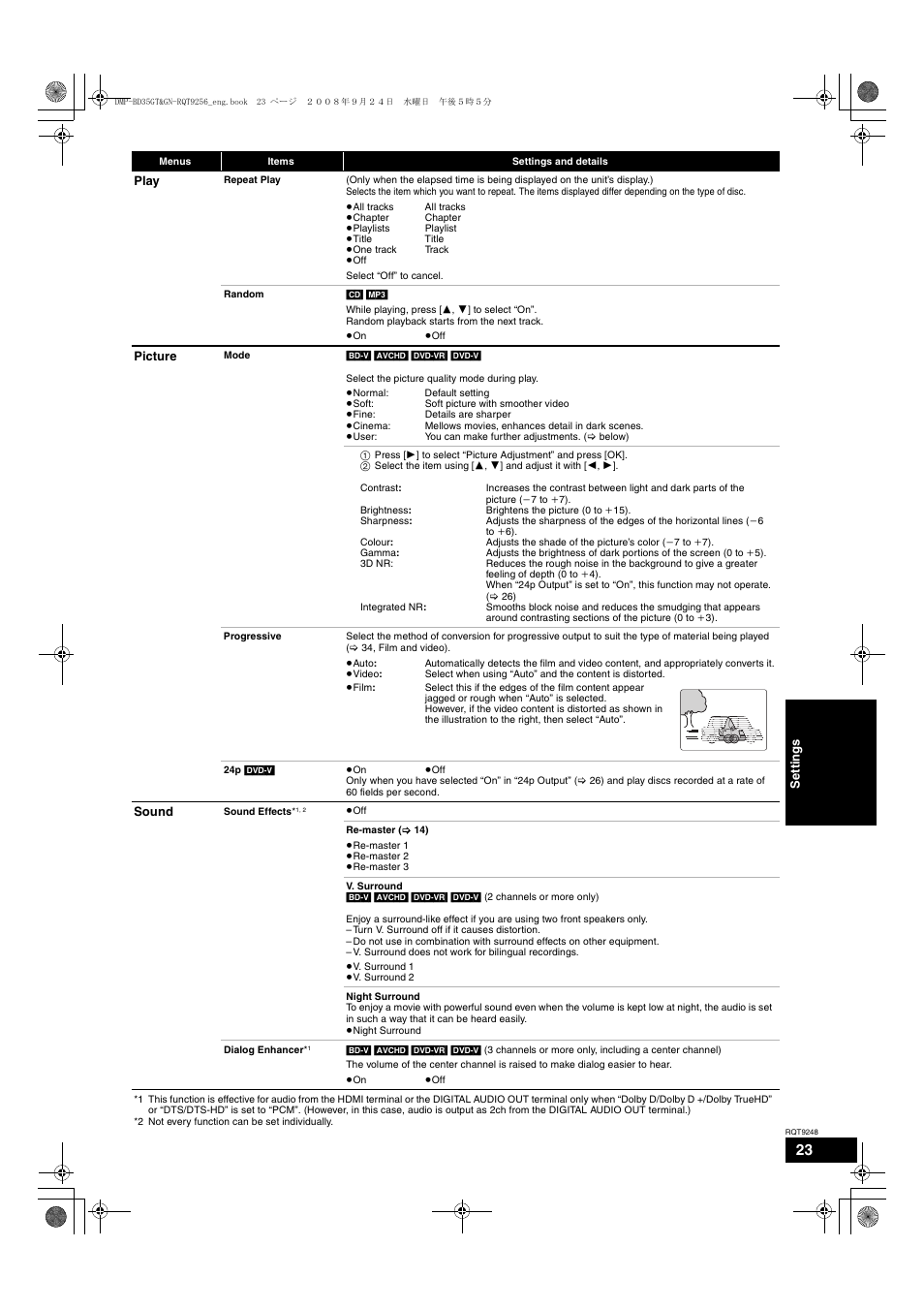 Panasonic DMP-BD35 User Manual | Page 23 / 40