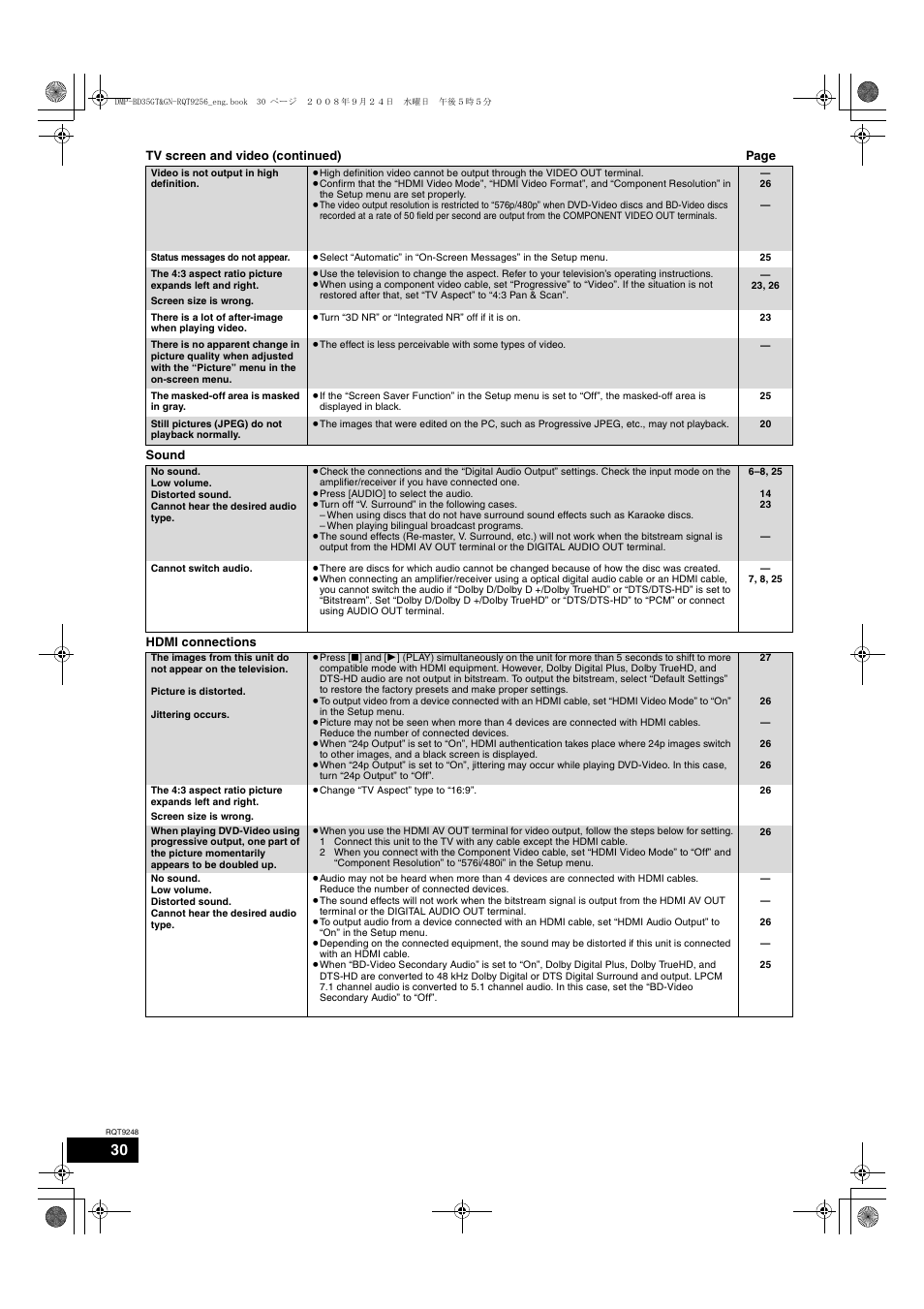 Panasonic DMP-BD35 User Manual | Page 30 / 40