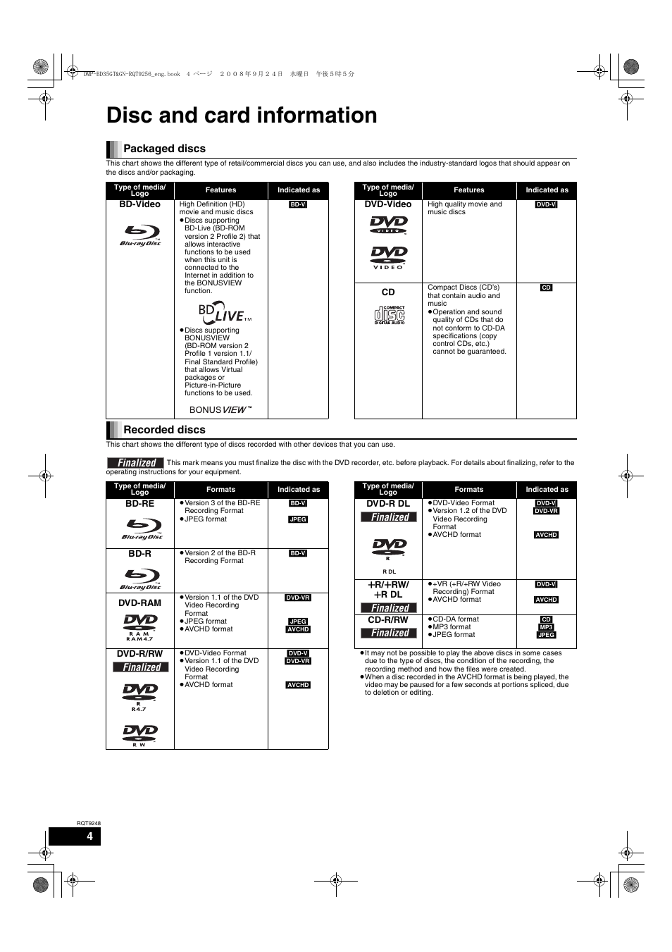 Disc and card information, Packaged discs, Recorded discs | Panasonic DMP-BD35 User Manual | Page 4 / 40