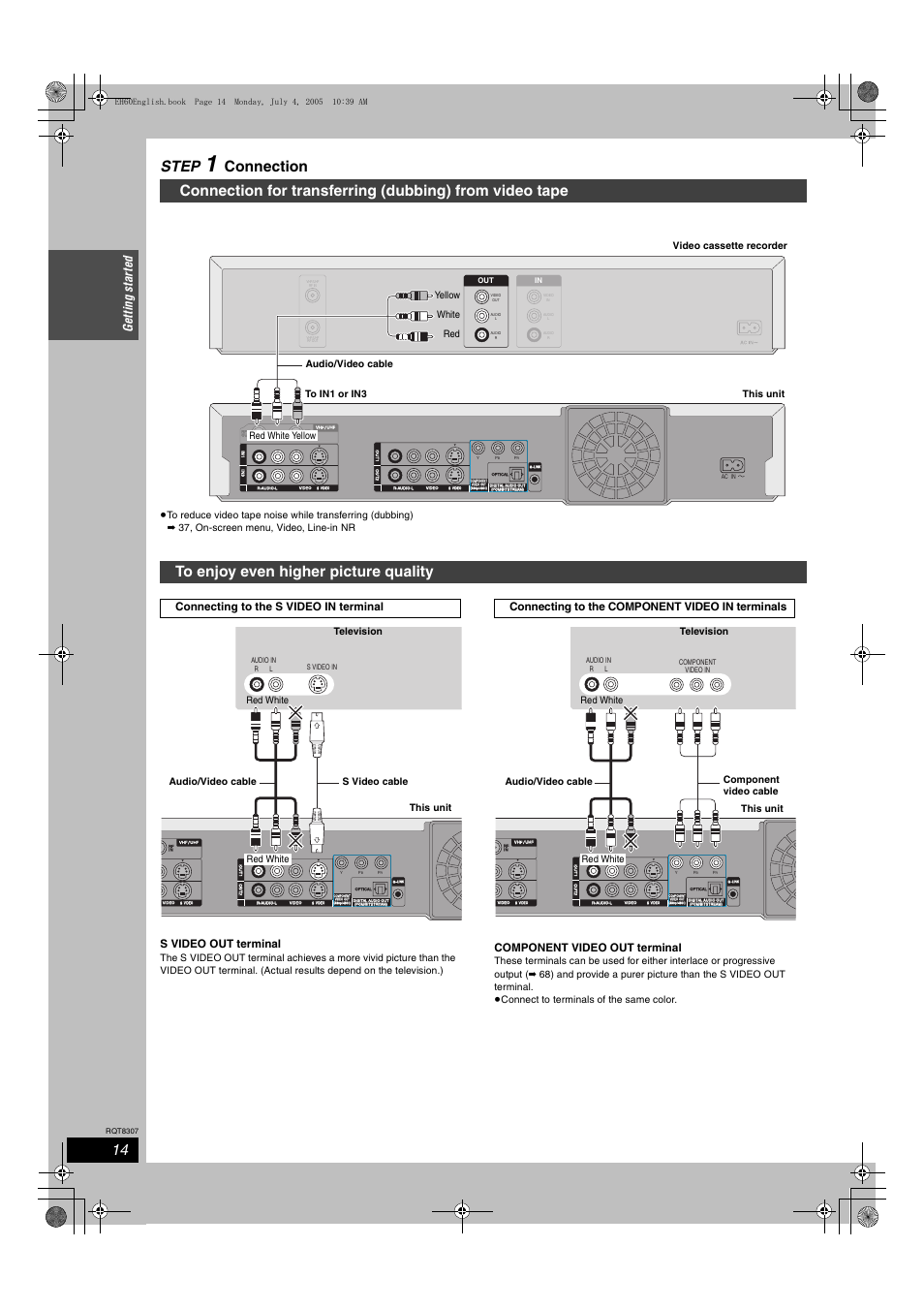 Step, Connection, Ge ttin g st a rte d | S video out terminal, Component video out terminal, Connecting to the s video in terminal, Connecting to the component video in terminals | Panasonic DMR-EH60  EN User Manual | Page 14 / 72