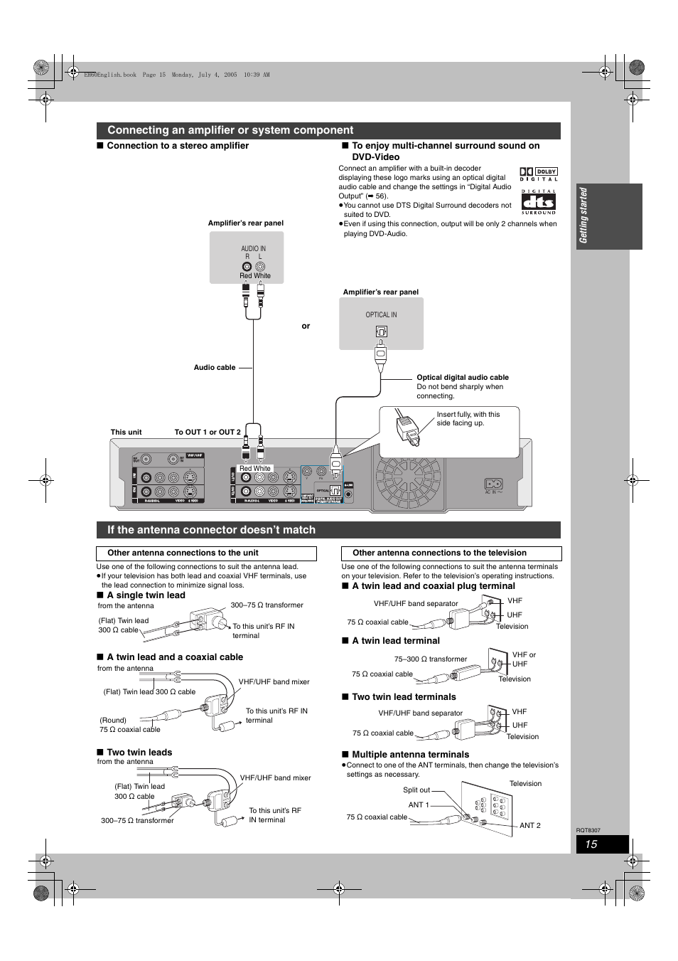 Panasonic DMR-EH60  EN User Manual | Page 15 / 72