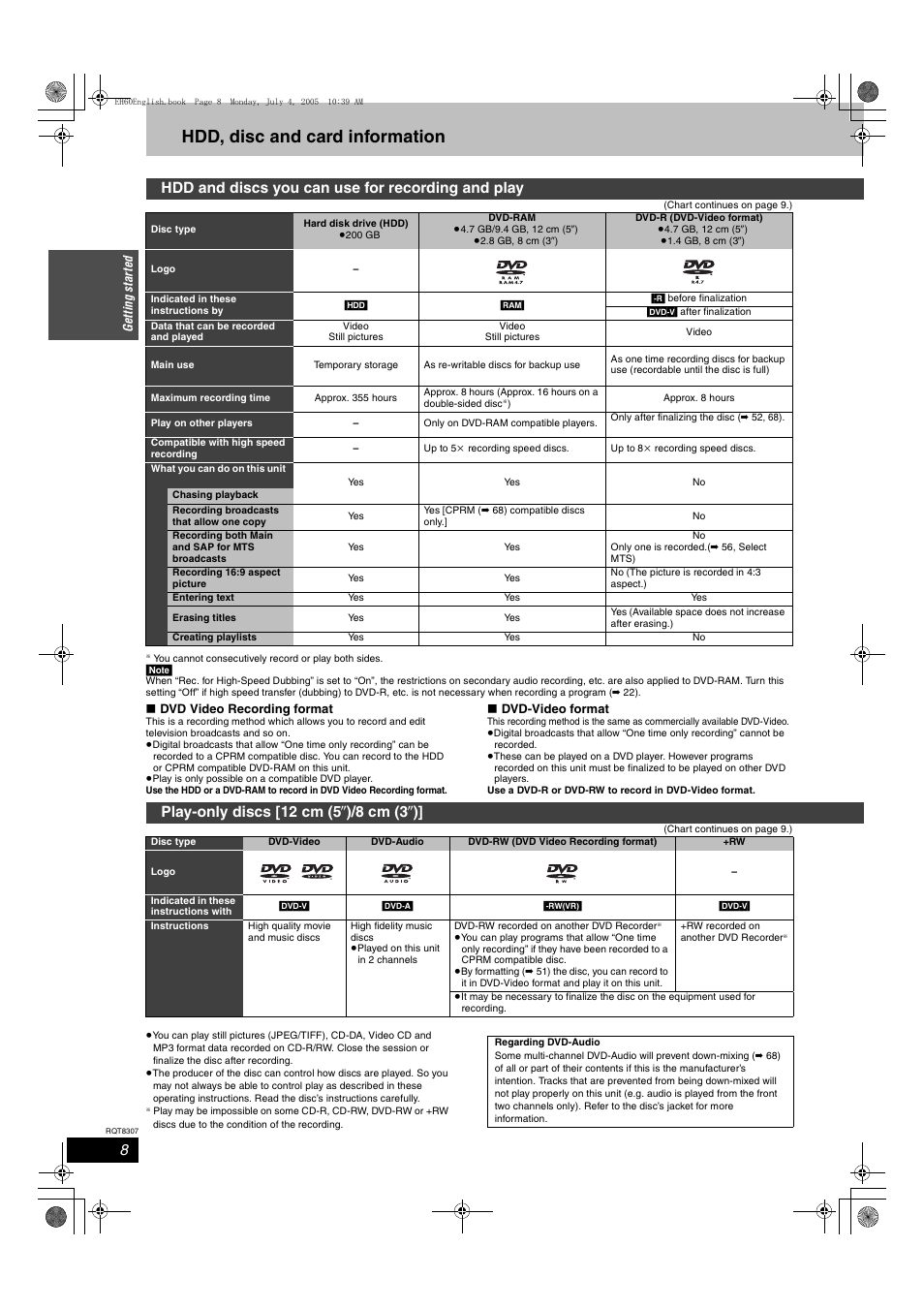 Hdd, disc and card information, Hdd and discs you can use for recording and play | Panasonic DMR-EH60  EN User Manual | Page 8 / 72