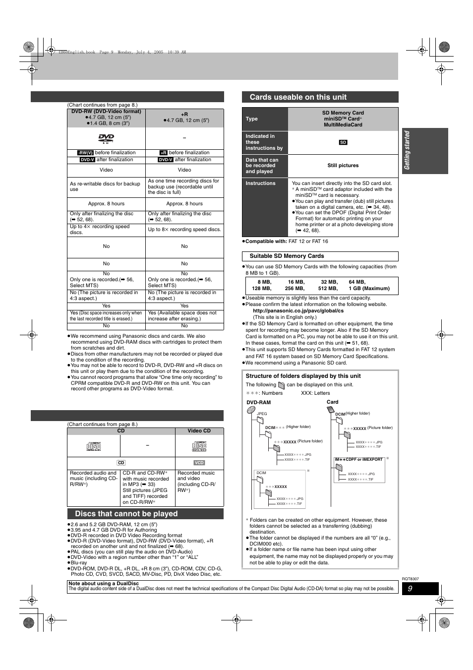 Ge ttin g st a rte d | Panasonic DMR-EH60  EN User Manual | Page 9 / 72