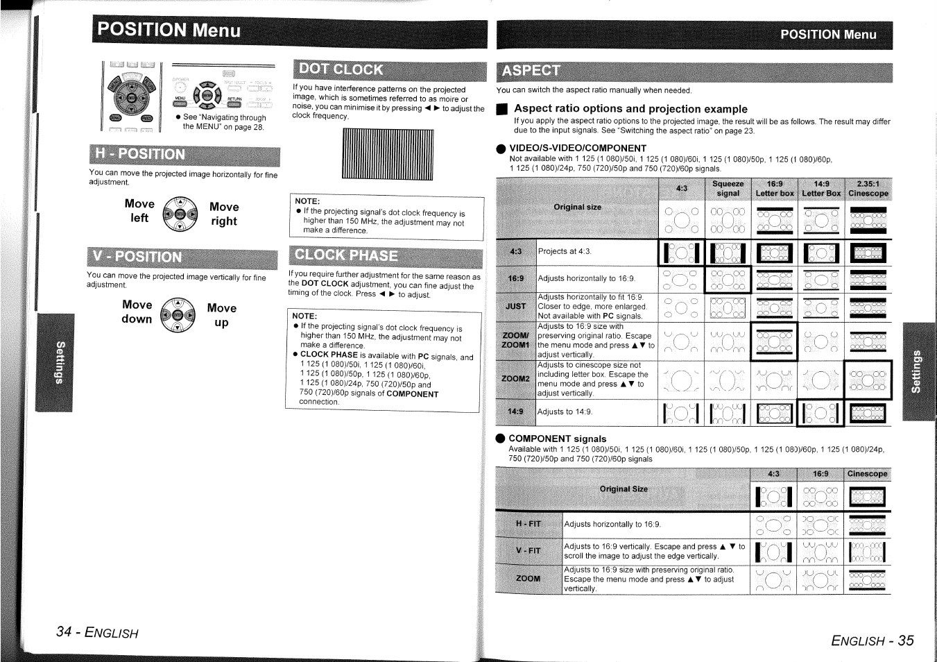 Move, Left, Right | Down, H aspect ratio options and projection example, Video/s-video/component, 1 1 i i, Position men, 34 - e | Panasonic PT-AE1000 User Manual | Page 18 / 28