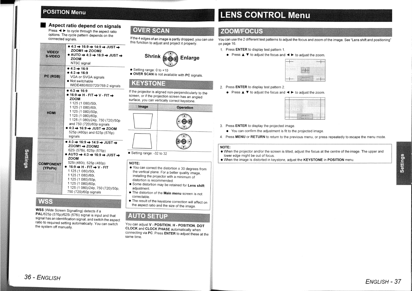 Position menu, Aspect ratio depend on signals, S-video | Pc (rgb), 3 16:9 -► 14:9 -4 just, Zoom1 zoom2, Homi, Zoom1 -4 zoom2, Shrink, Enlarge | Panasonic PT-AE1000 User Manual | Page 19 / 28