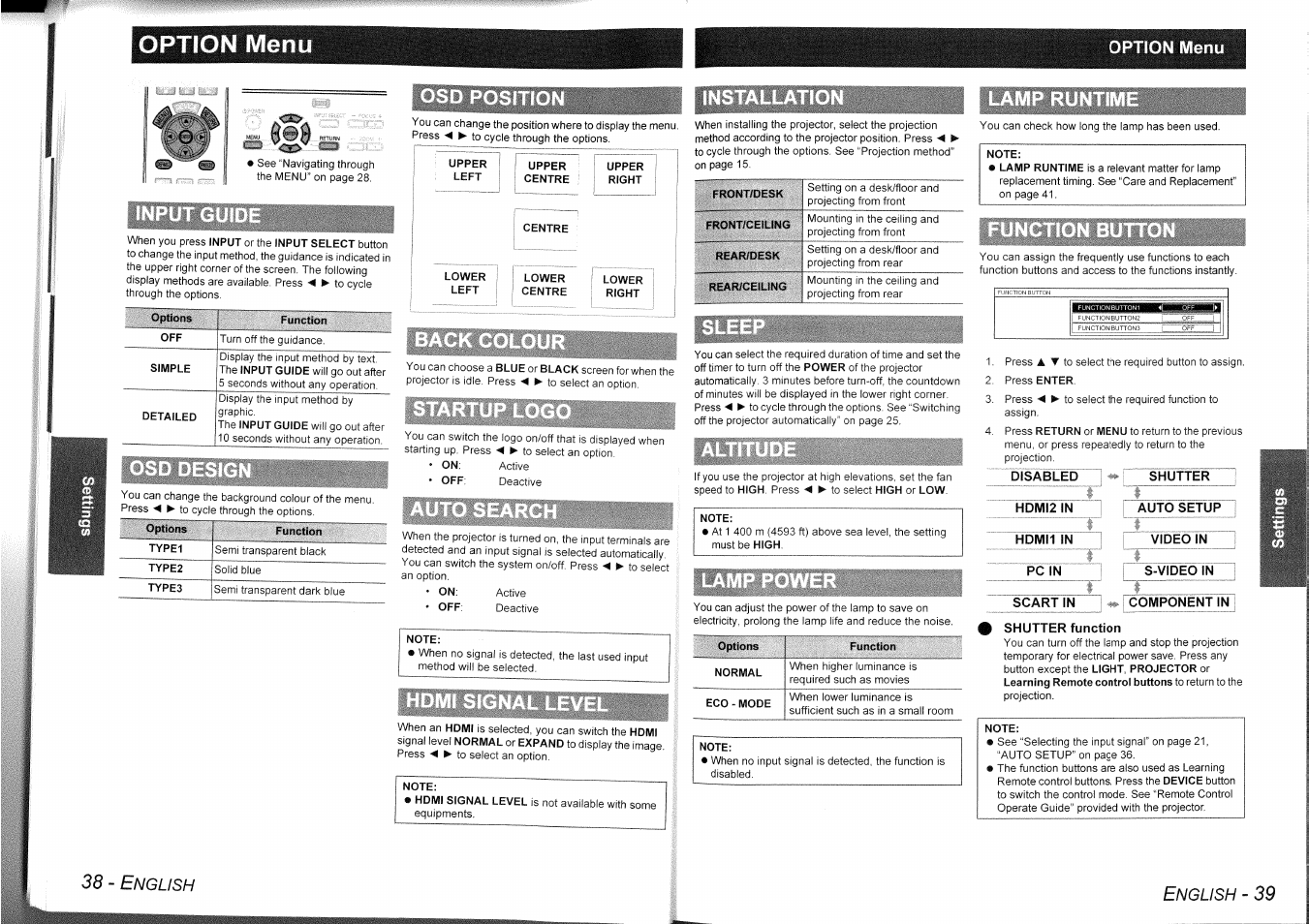 Upper, Right, Note | Front/desk, Front/ceiling, Rear/desk, Rear/ceiling, Disabled, Shutter, Hdmi2 in | Panasonic PT-AE1000 User Manual | Page 20 / 28