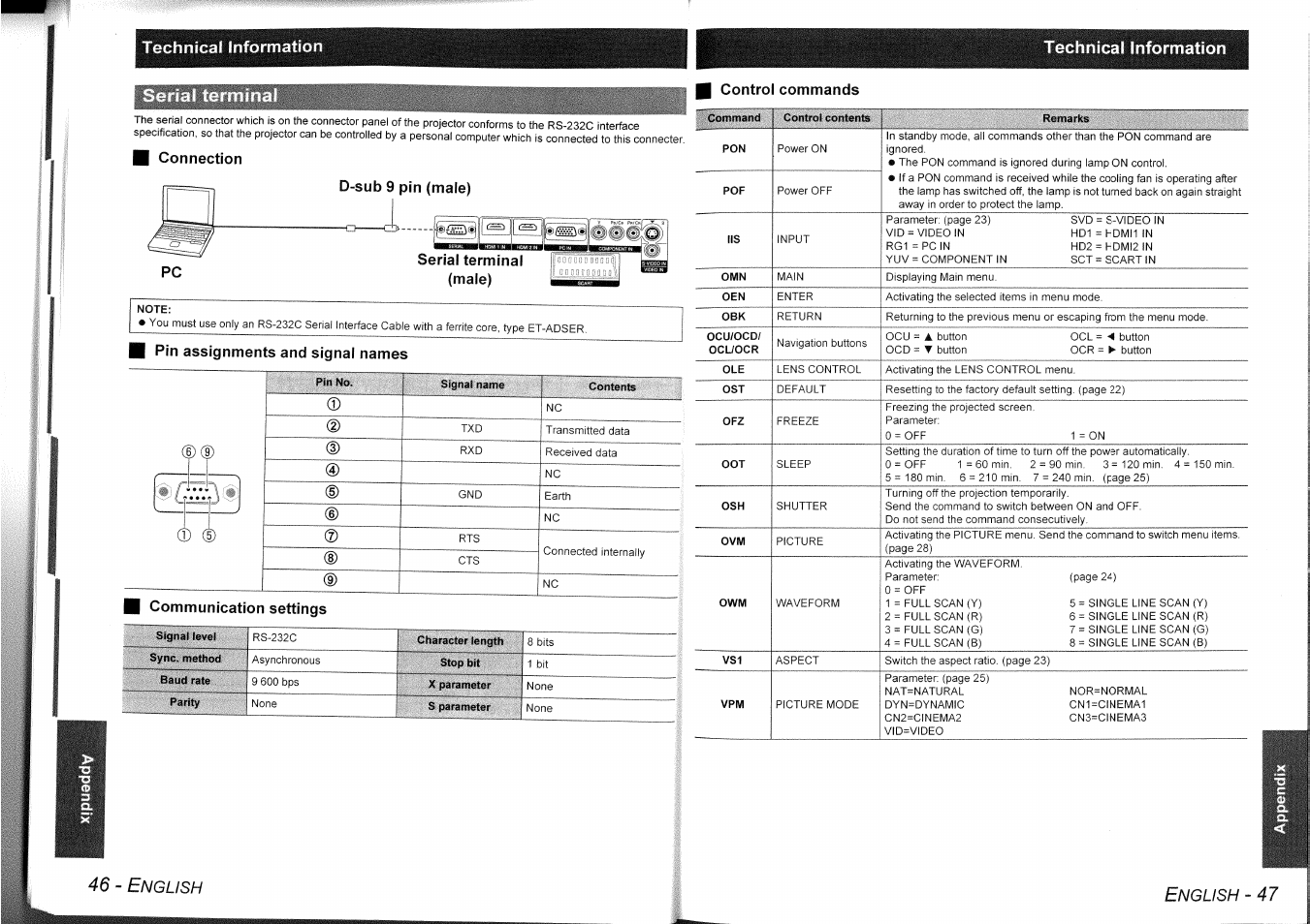 Technical information, Connection, Pin assignments and signal names | Communication settings, 46 - e, Al information, Nglish | Panasonic PT-AE1000 User Manual | Page 24 / 28