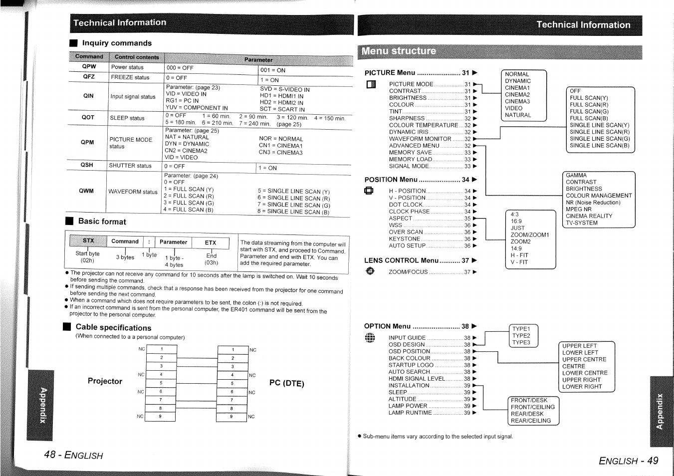 Inquiry commands, 48 - e, Technical information | Nglish | Panasonic PT-AE1000 User Manual | Page 25 / 28