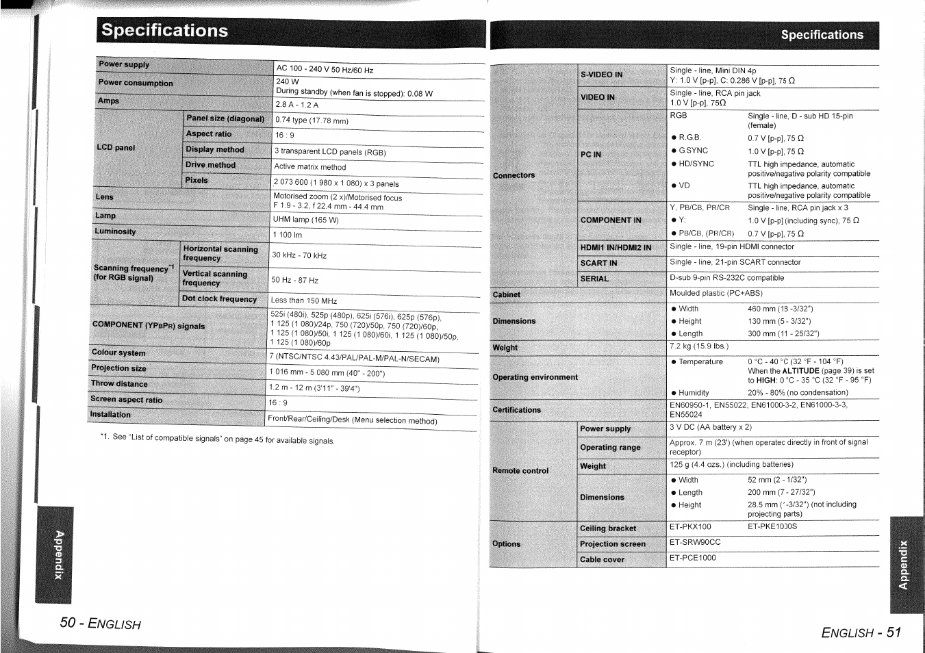 Connectors, Connections, Specifications | 50 - e, Nglish | Panasonic PT-AE1000 User Manual | Page 26 / 28