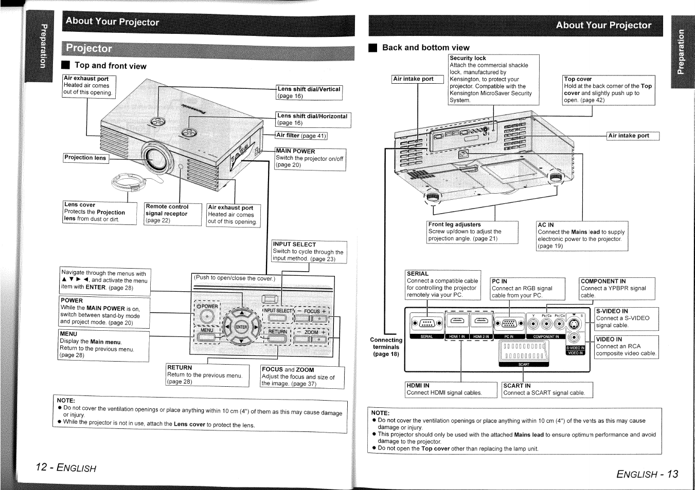 Top and front view, Note, Back and bottom view | Air intake port, Component in, 12 - e | Panasonic PT-AE1000 User Manual | Page 7 / 28