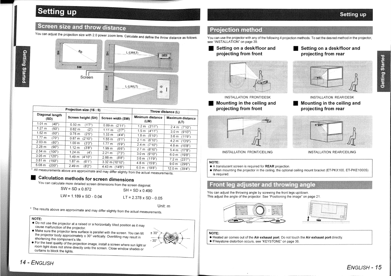 I calculation methods for screen dimensions, Note, Setting on a desk/floor and projecting from front | Mounting in the ceiling and projecting from front, Setting on a desk/floor and projecting from rear, Mounting in the ceiling and projecting from rear, Setting up, 14 - e, Nglish | Panasonic PT-AE1000 User Manual | Page 8 / 28