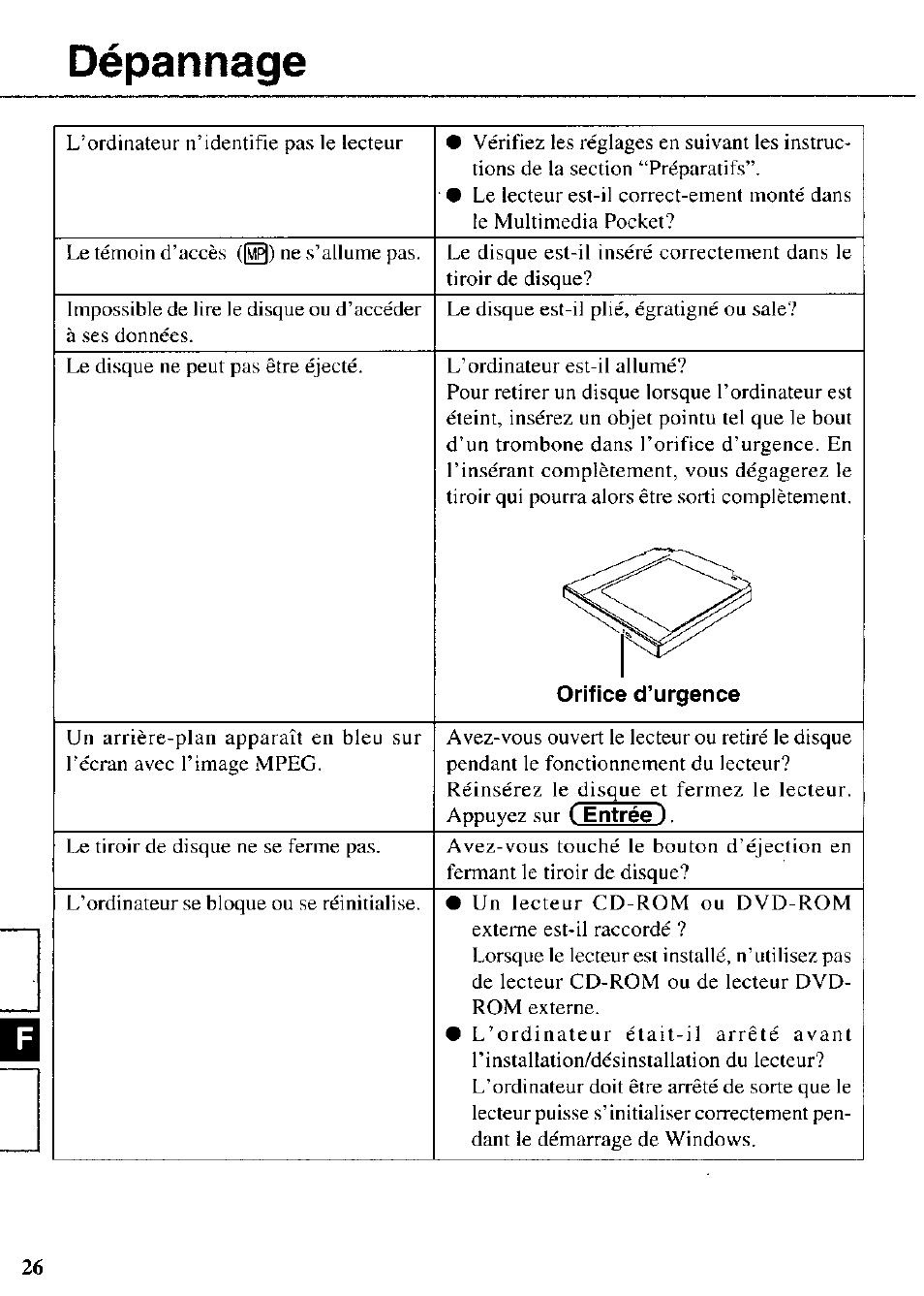Dépannage | Panasonic CF-VDR721 User Manual | Page 26 / 28