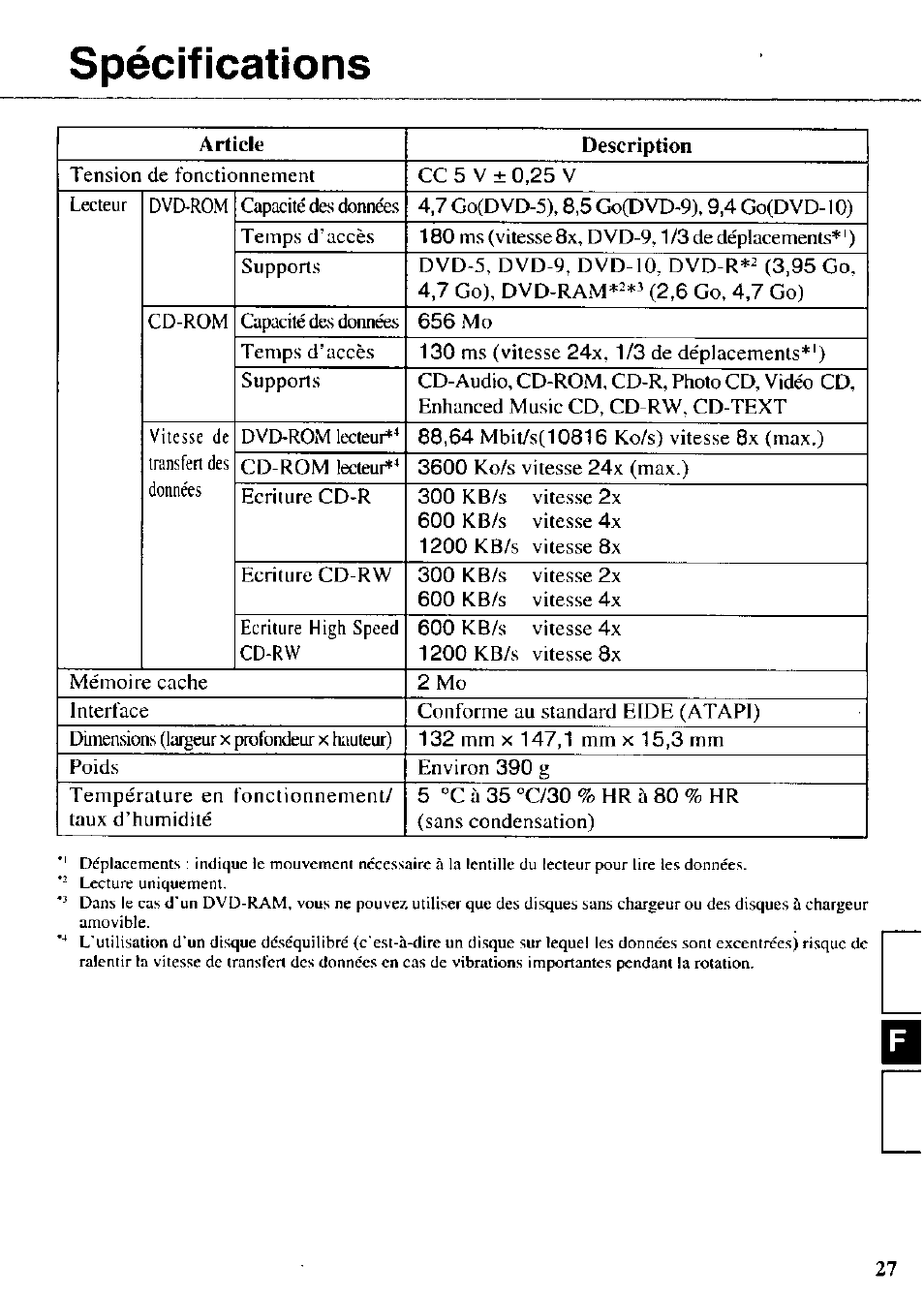 Spécifications | Panasonic CF-VDR721 User Manual | Page 27 / 28