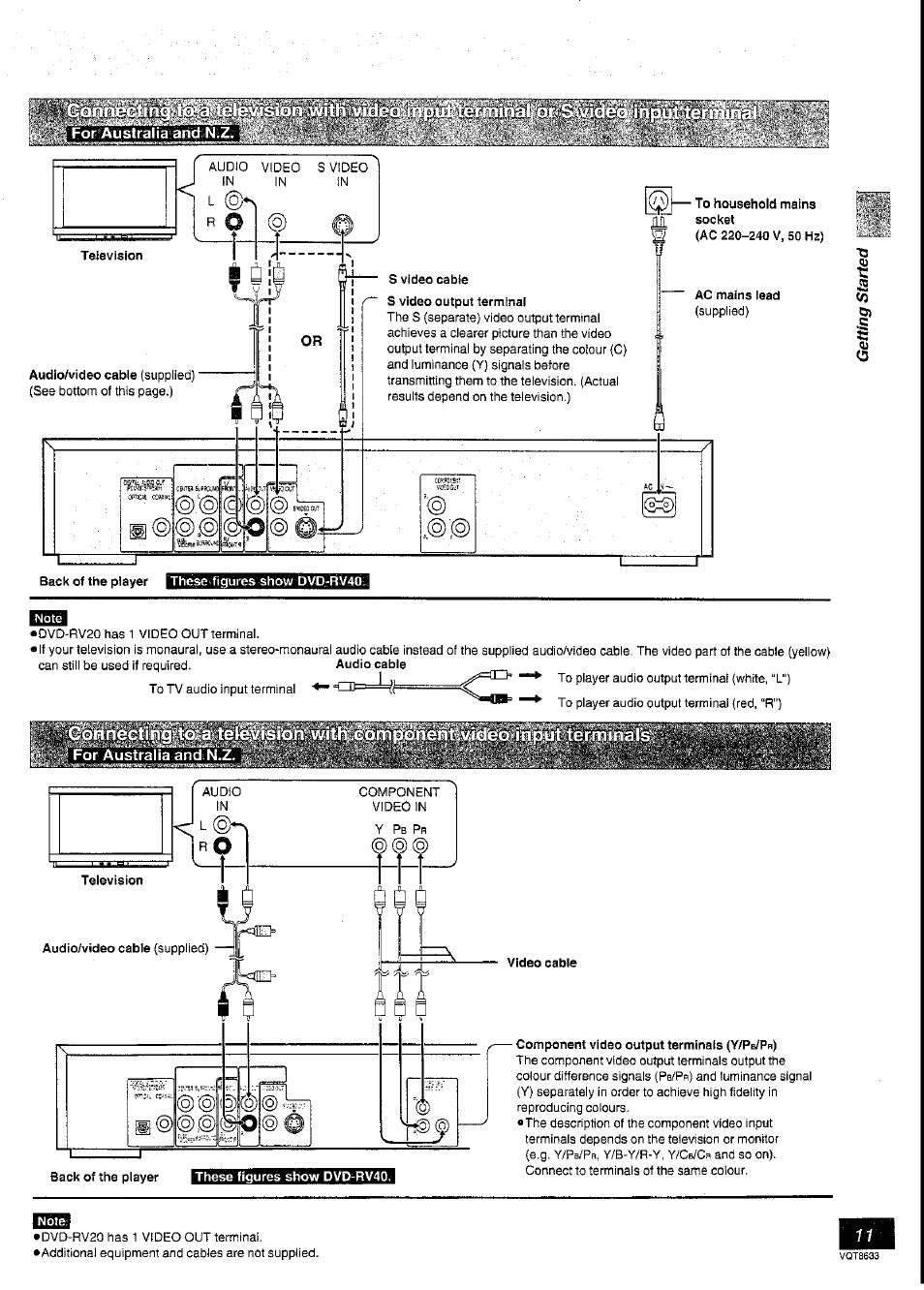 Panasonic DVD-RV40 User Manual | Page 11 / 44