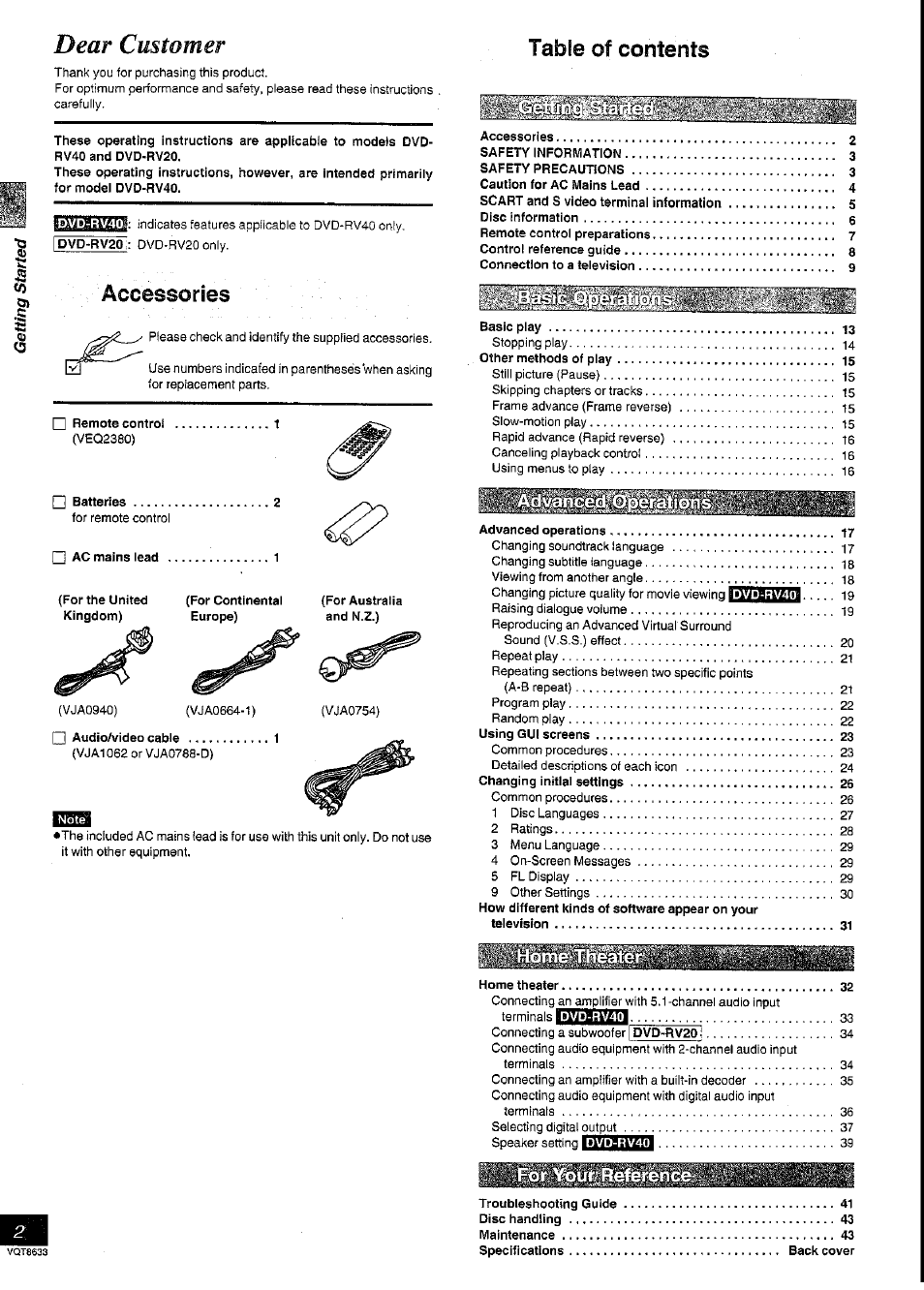 Panasonic DVD-RV40 User Manual | Page 2 / 44