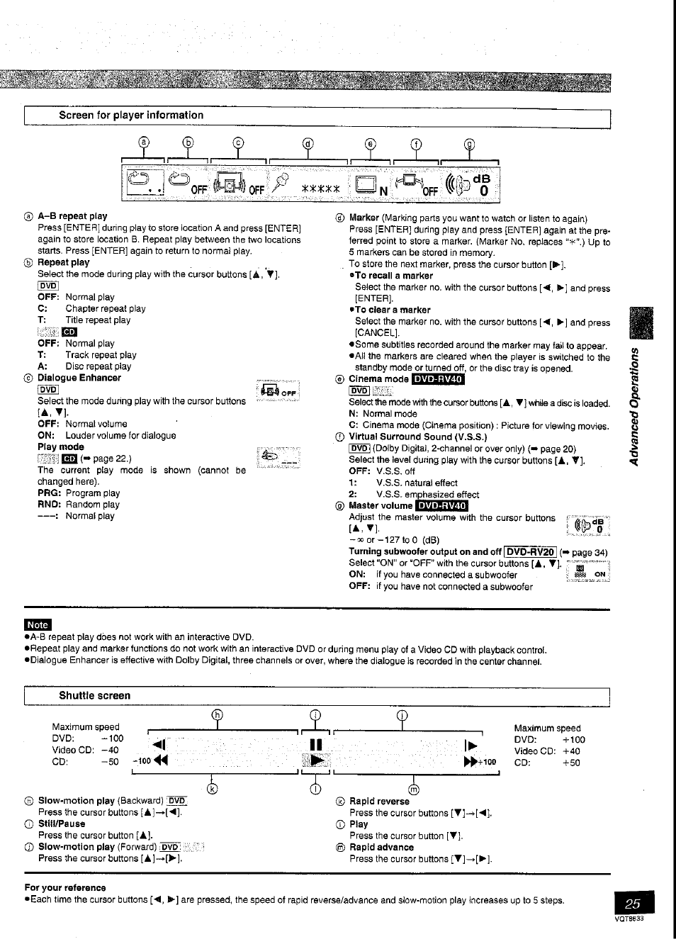 Screen for player information, Shuttle screen | Panasonic DVD-RV40 User Manual | Page 25 / 44