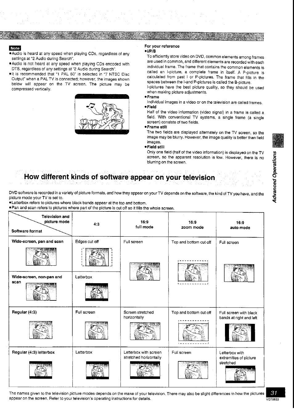 For your reference | Panasonic DVD-RV40 User Manual | Page 31 / 44