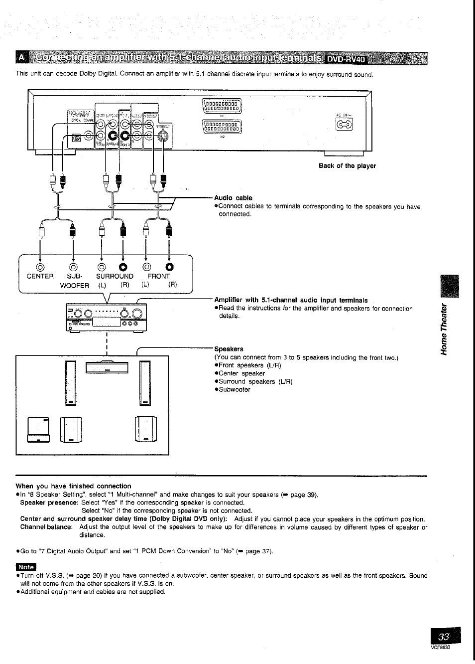 Amplifier with 5.1-channel audio input terminals, Speakers | Panasonic DVD-RV40 User Manual | Page 33 / 44