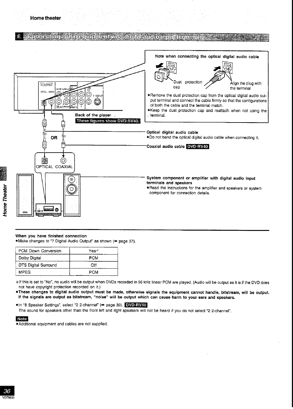 Optical digital audio cable, When you have finished connection, Home theater | Panasonic DVD-RV40 User Manual | Page 36 / 44