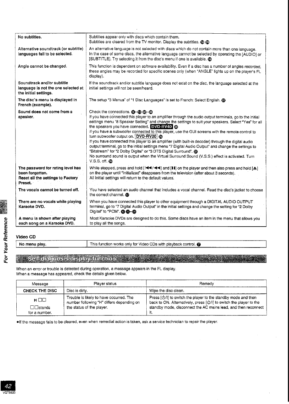 Panasonic DVD-RV40 User Manual | Page 42 / 44