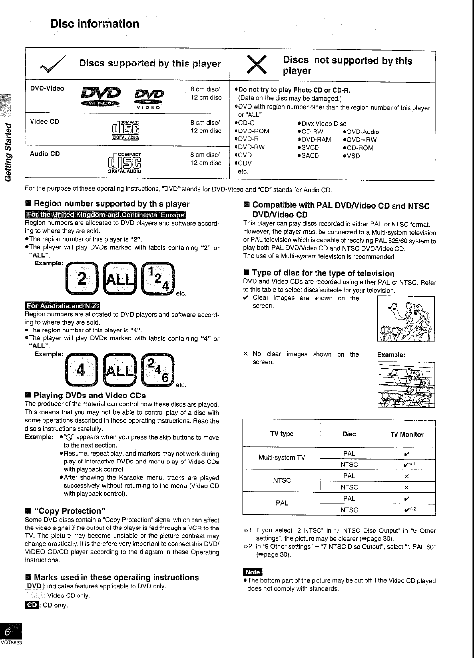 9 region number supported by this player, 9 playing dvds and video cds, 9 “copy protection | 9 marks used in these operating instructions, 9 type of disc for the type of television, Disc information, Discs supported by this piayer, Discs not supported by this player | Panasonic DVD-RV40 User Manual | Page 6 / 44