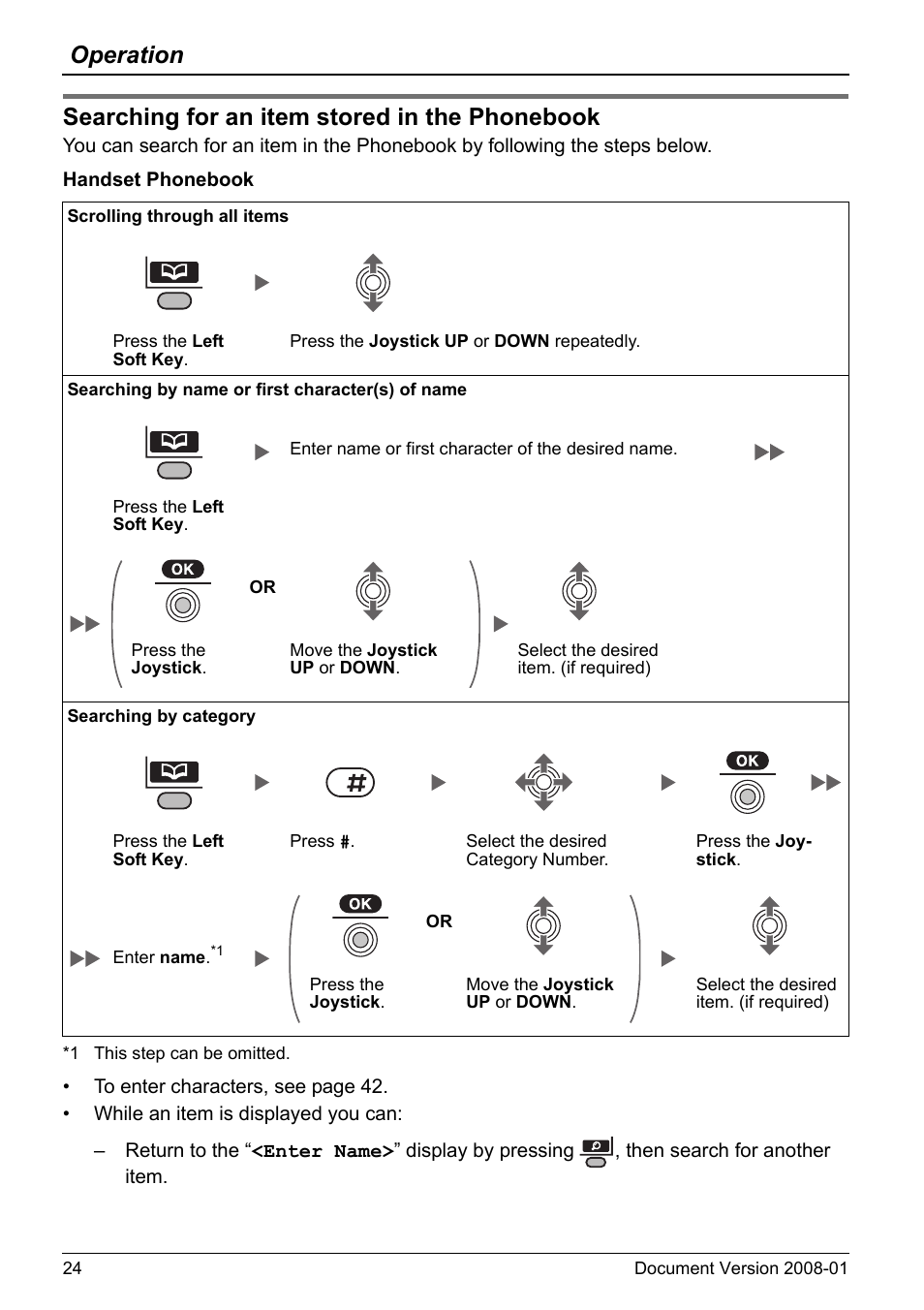 Searching for an item stored in the phonebook, Age 24, Operation | Panasonic KX-TD7695 User Manual | Page 24 / 68