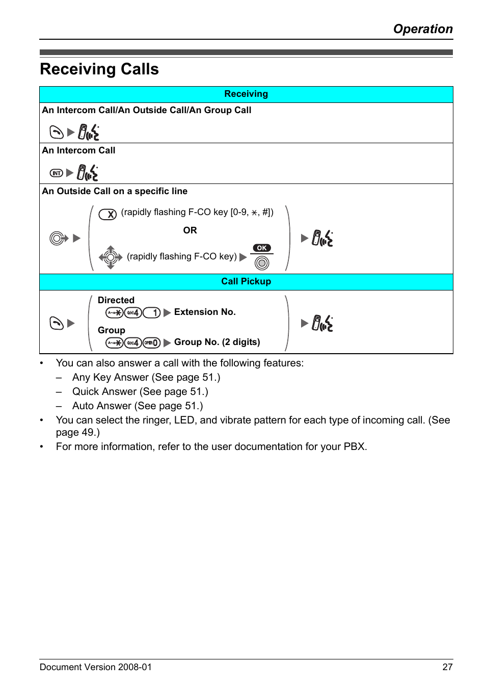 Receiving calls, Operation | Panasonic KX-TD7695 User Manual | Page 27 / 68