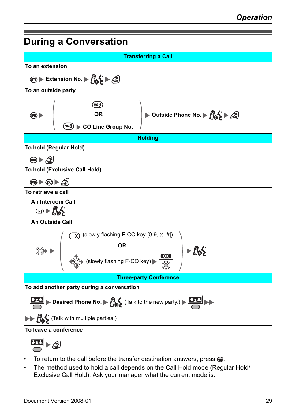 During a conversation, Operation | Panasonic KX-TD7695 User Manual | Page 29 / 68