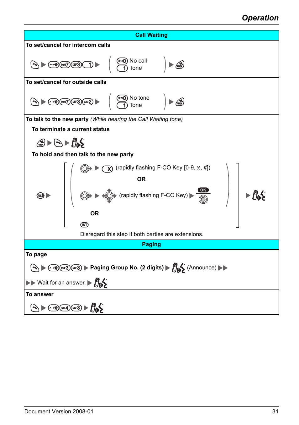 Operation | Panasonic KX-TD7695 User Manual | Page 31 / 68