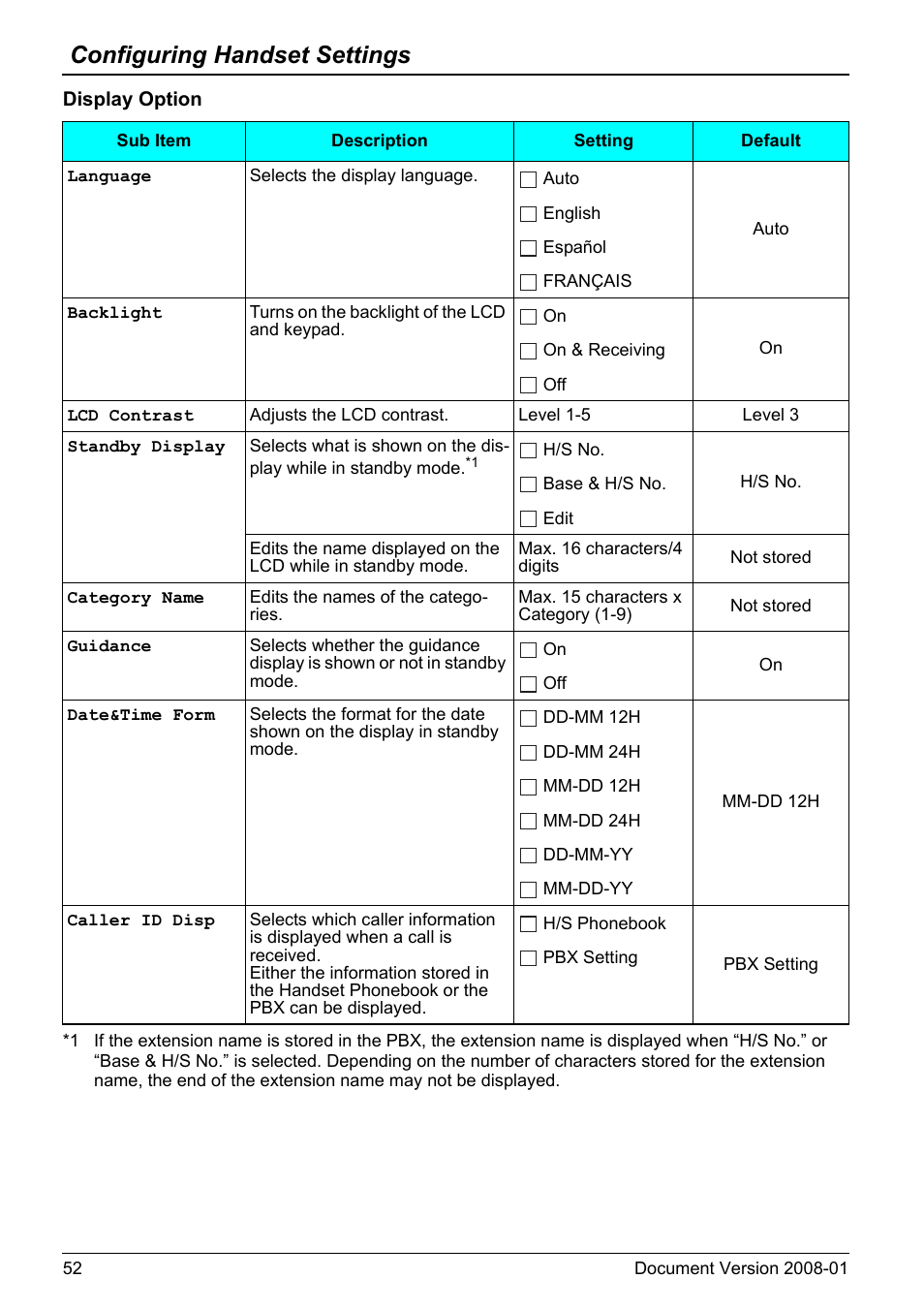 Age 52.), Configuring handset settings | Panasonic KX-TD7695 User Manual | Page 52 / 68