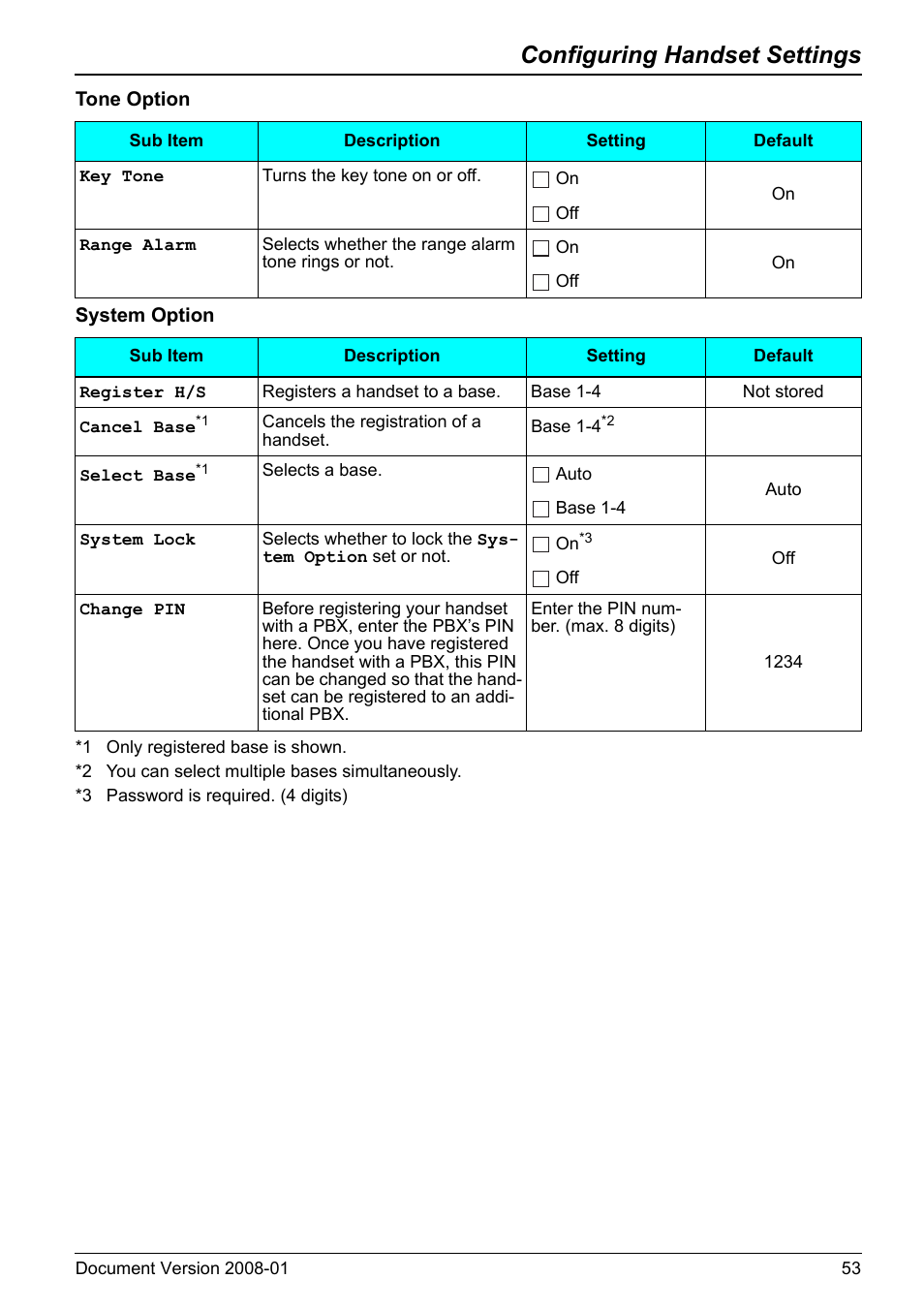 Configuring handset settings | Panasonic KX-TD7695 User Manual | Page 53 / 68