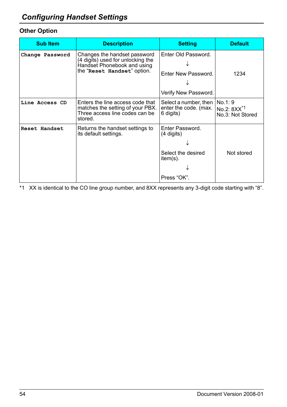 Configuring handset settings | Panasonic KX-TD7695 User Manual | Page 54 / 68