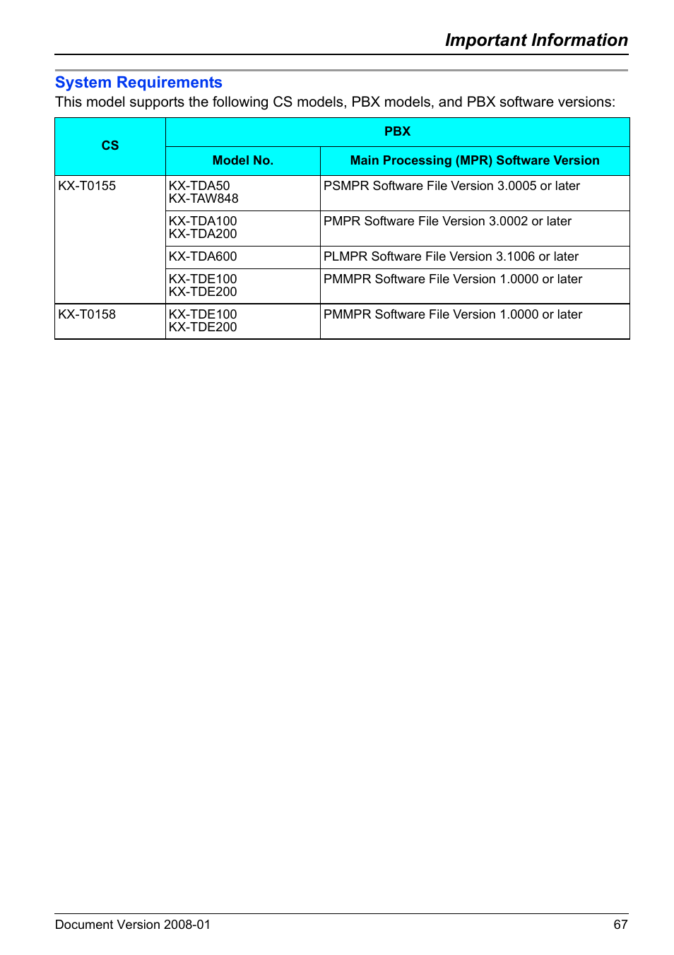 Important information, System requirements | Panasonic KX-TD7695 User Manual | Page 67 / 68