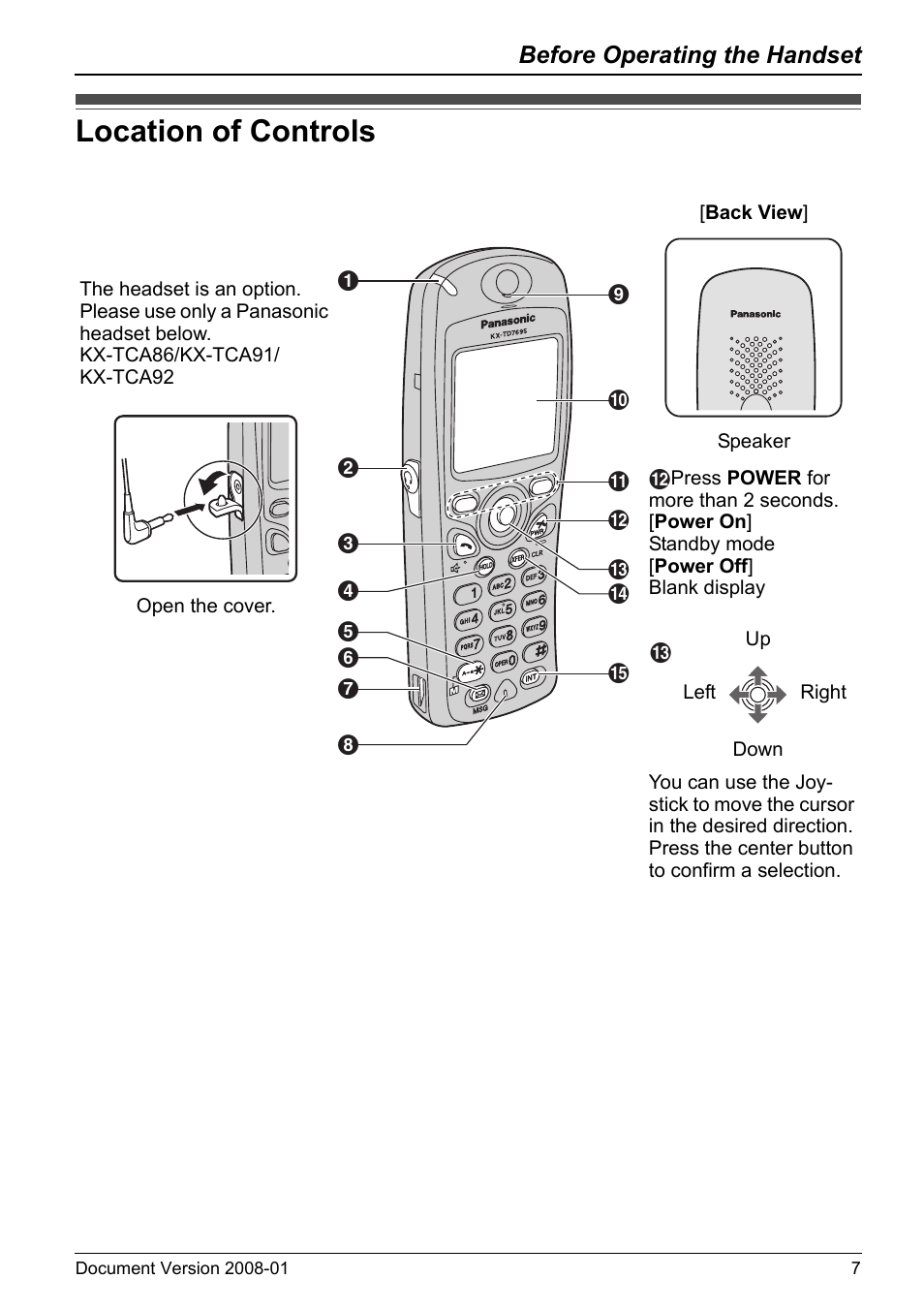 Before operating the handset, Location of controls | Panasonic KX-TD7695 User Manual | Page 7 / 68
