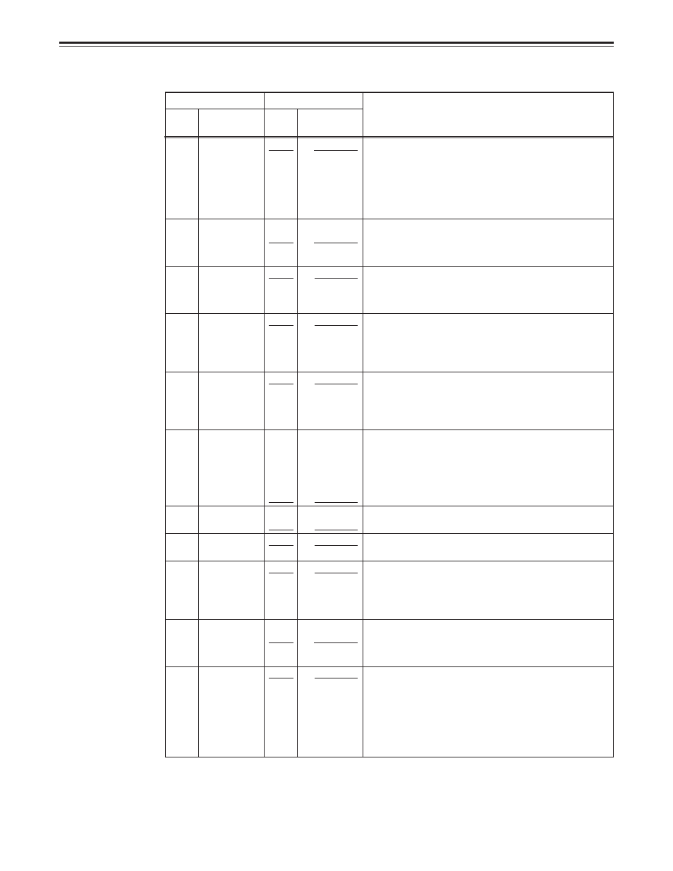 Setup menus, 62 – user menu, Interface | Panasonic AJ-D850A User Manual | Page 62 / 104