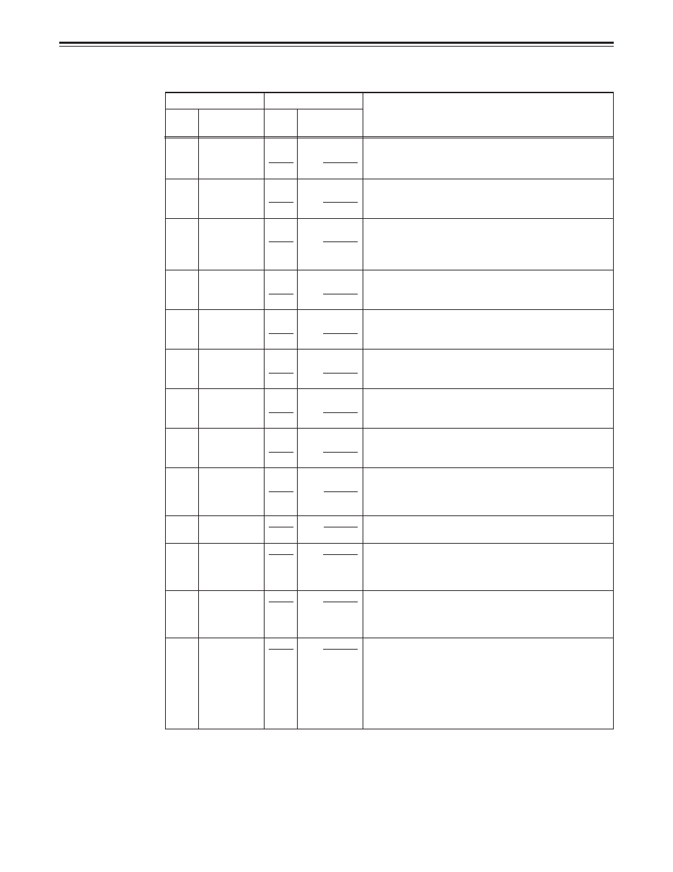 Setup menus, 72 – user menu, Audio | Panasonic AJ-D850A User Manual | Page 72 / 104