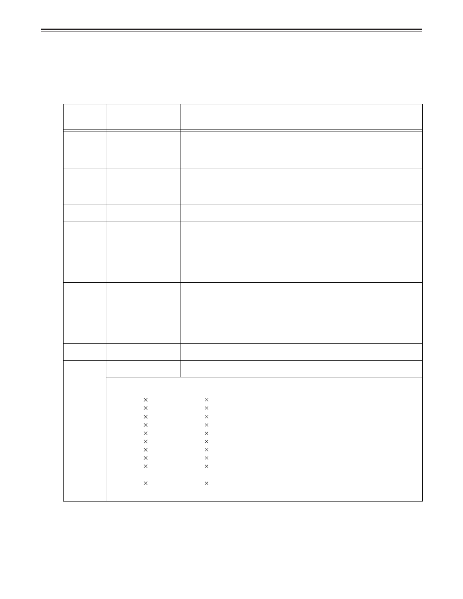 Rs-232c interface, Command table | Panasonic AJ-D850A User Manual | Page 96 / 104