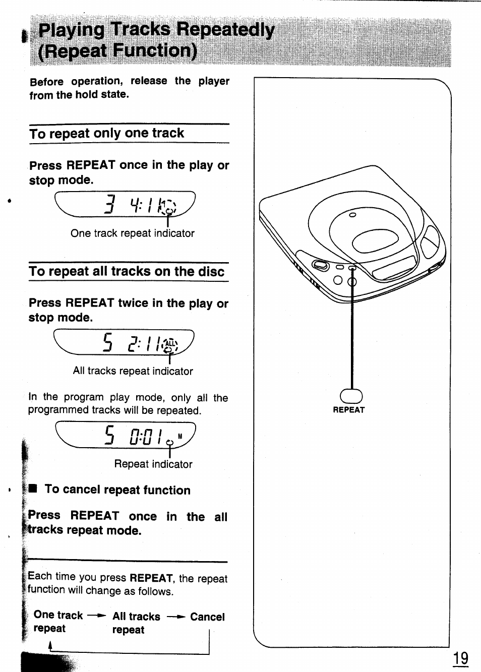 Playing tracks repeatedly (repeat function), To repeat only one track, Press repeat once in the play or stop mode | To repeat all tracks on the disc, Press repeat twice in the play or stop mode, I to cancel repeat function, Press repeat once in the all %acks repeat mode | Panasonic SL-XP350 User Manual | Page 19 / 28