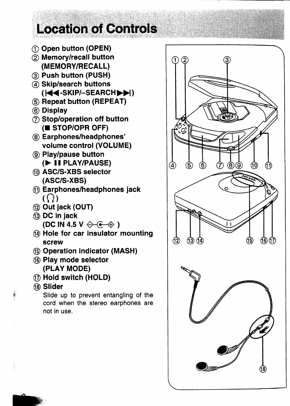 Location of controls | Panasonic SL-XP350 User Manual | Page 6 / 28