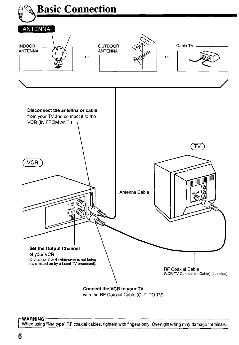 Basic connection | Panasonic PV-7451 User Manual | Page 6 / 36