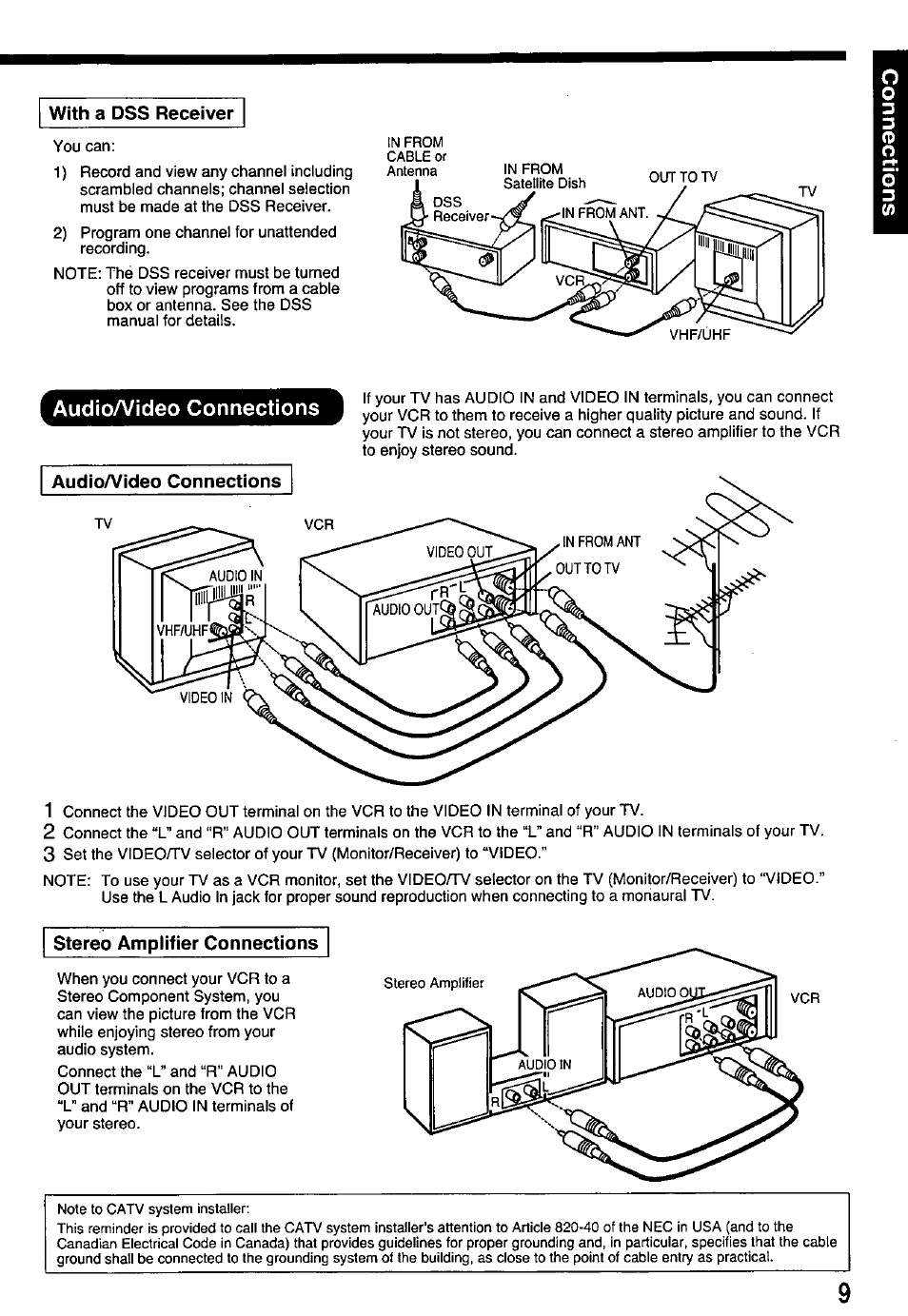 With a dss receiver, Stereo amplifier connections, Audio/video connections | Panasonic PV-7451 User Manual | Page 9 / 36