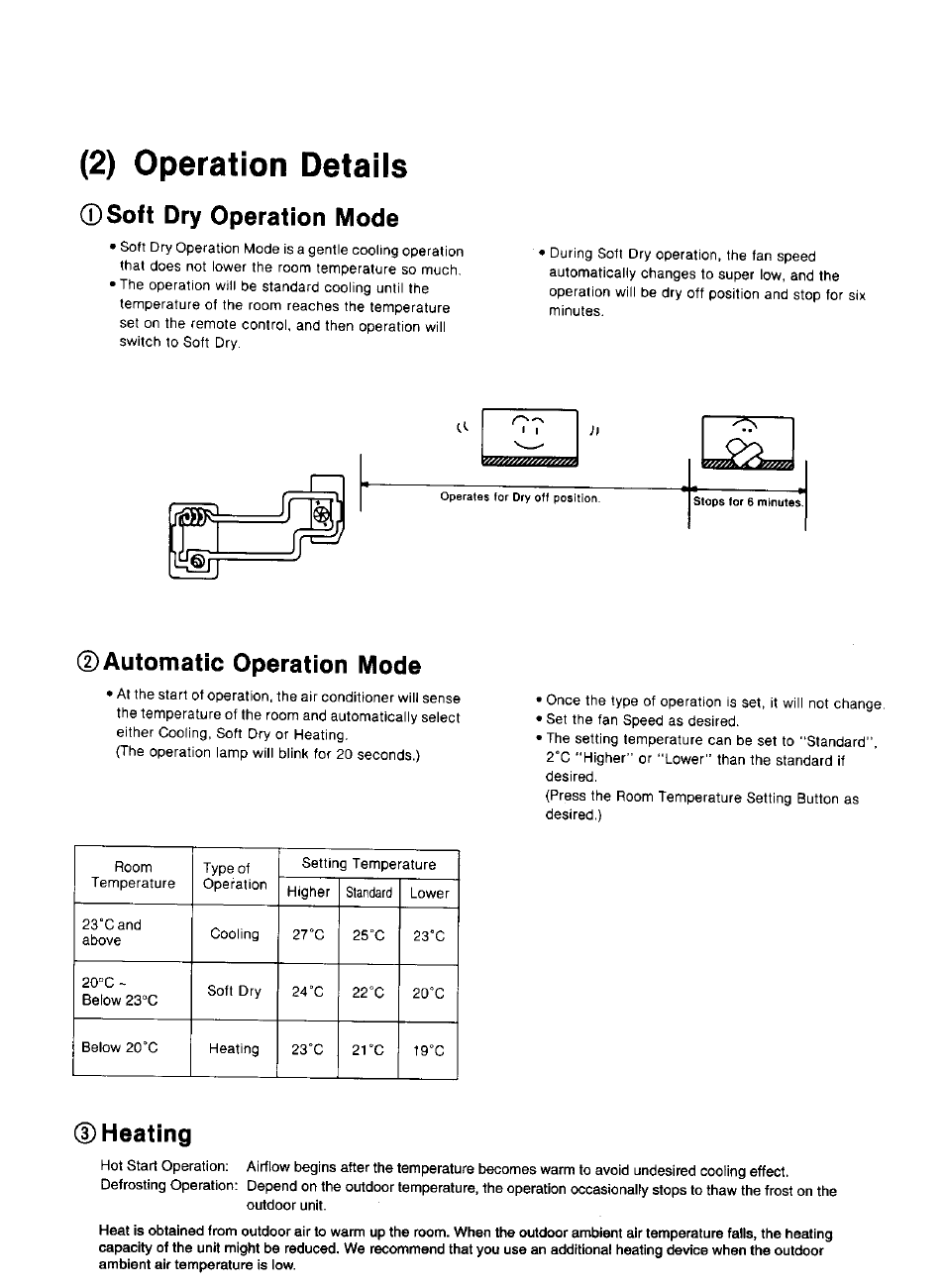 2) operation details, 0soft dry operation mode, Automatic operation mode | Heating | Panasonic CS-1873KR User Manual | Page 13 / 22